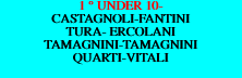 1  UNDER 10- CASTAGNOLI-FANTINI TURA