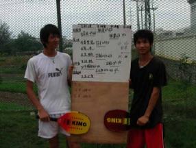 cina10