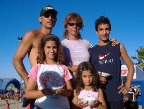 famigliaciani