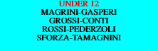 UNDER 12 MAGRINI-GASPERI GROSSI-CONTI ROSSI-PEDERZOLI SFORZA-TAMAGNINI