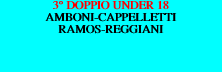 3 DOPPIO UNDER 18 AMBONI-CAPPELLETTI RAMOS-REGGIANI