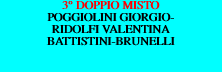 3 DOPPIO MISTO POGGIOLINI GIORGIO- RIDOLFI VALENTINA BATTISTINI-BRUNELLI 