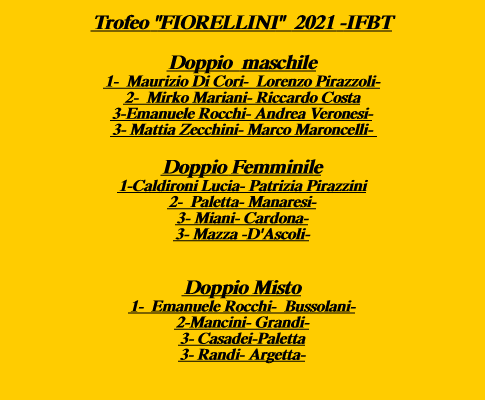 Trofeo "FIORELLINI"  2021 -IFBT  Doppio