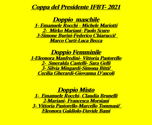 Coppa del Presidente IFBT- 2021  Doppio