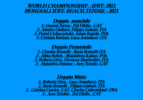 WORLD CHAMPIONSHIP - IFBT- 2021