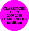   CLASSIFICHE OPEN 2009-2010 + GARE INDOOR fai clik qu�