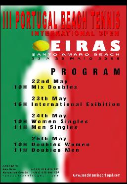 PortugalInternationalOpen